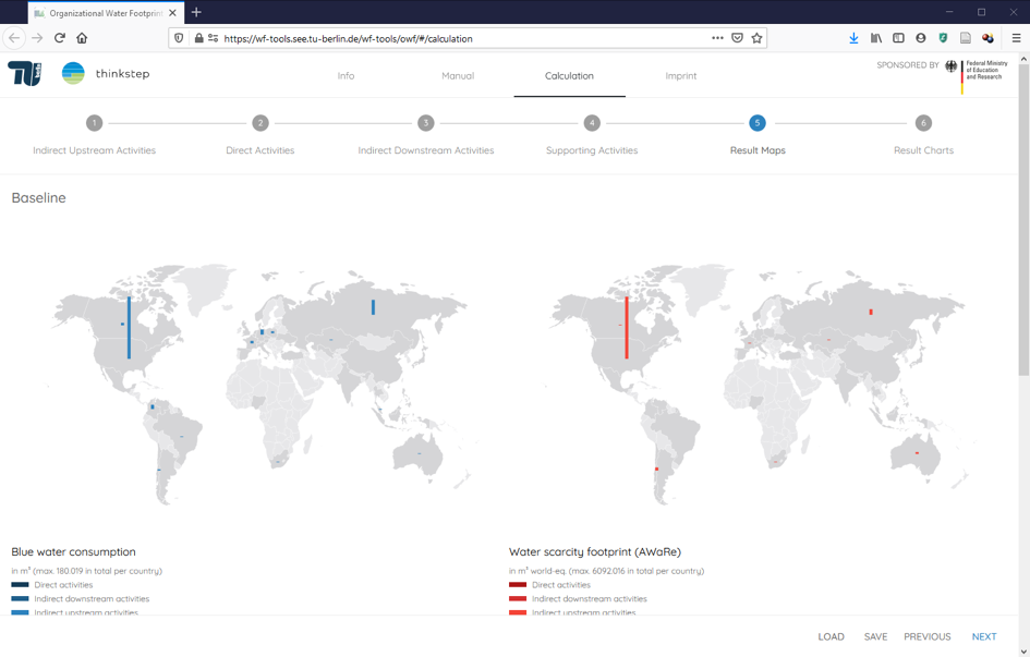 Screenshots des WELLE online Tools zur Bestimmung eines Unternehmenswasserfußabdrucks