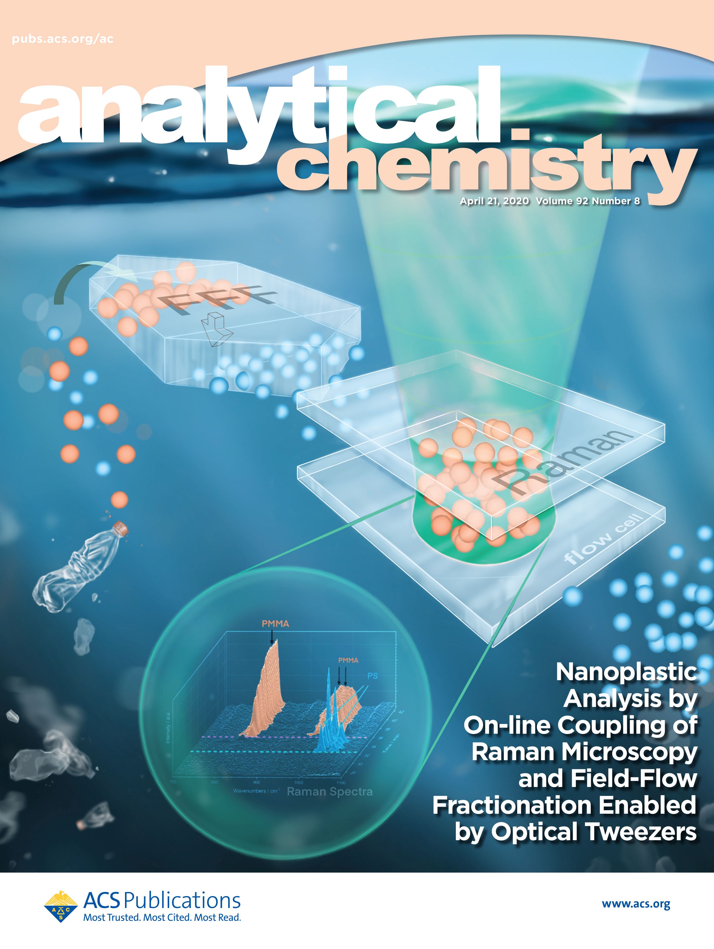 Cover der Zeitschrift „Analytical Chemistry"