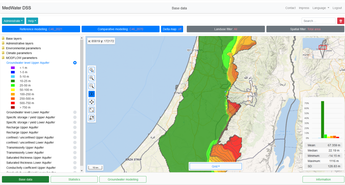 Screenshot des MedWater DSS Tool „Base data“ zur interaktiven Visualisierung von Daten aus den MODFLOW-Rechenläufen.