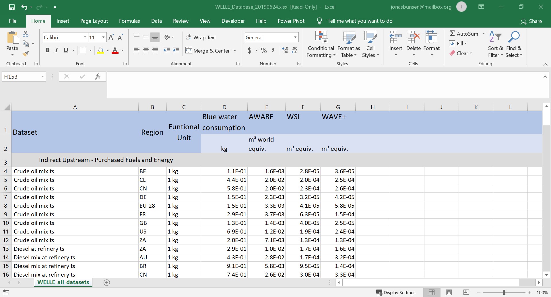 WELLE-Inventardatenbank in MS Excel