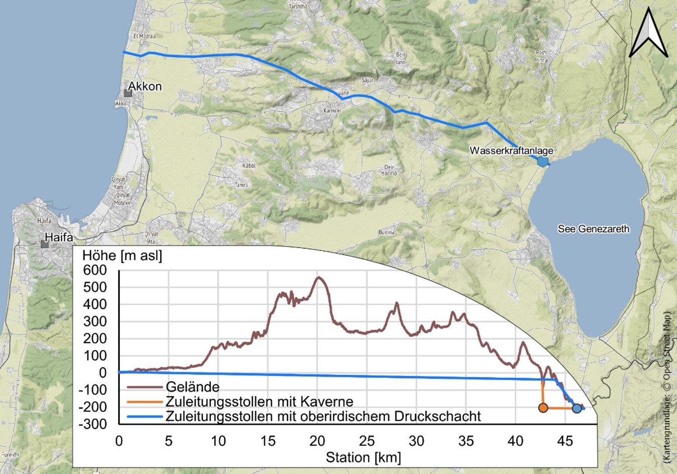 Übersicht und Längsschnitt des Zuleitungsstollens von der Meerwasserentsalzungsanlage an der Mittelmeerküste zur Wasserkraftanlage am See Genezareth