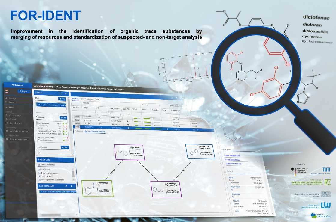 FOR-IDENT platform for the identification of organic trace substances
