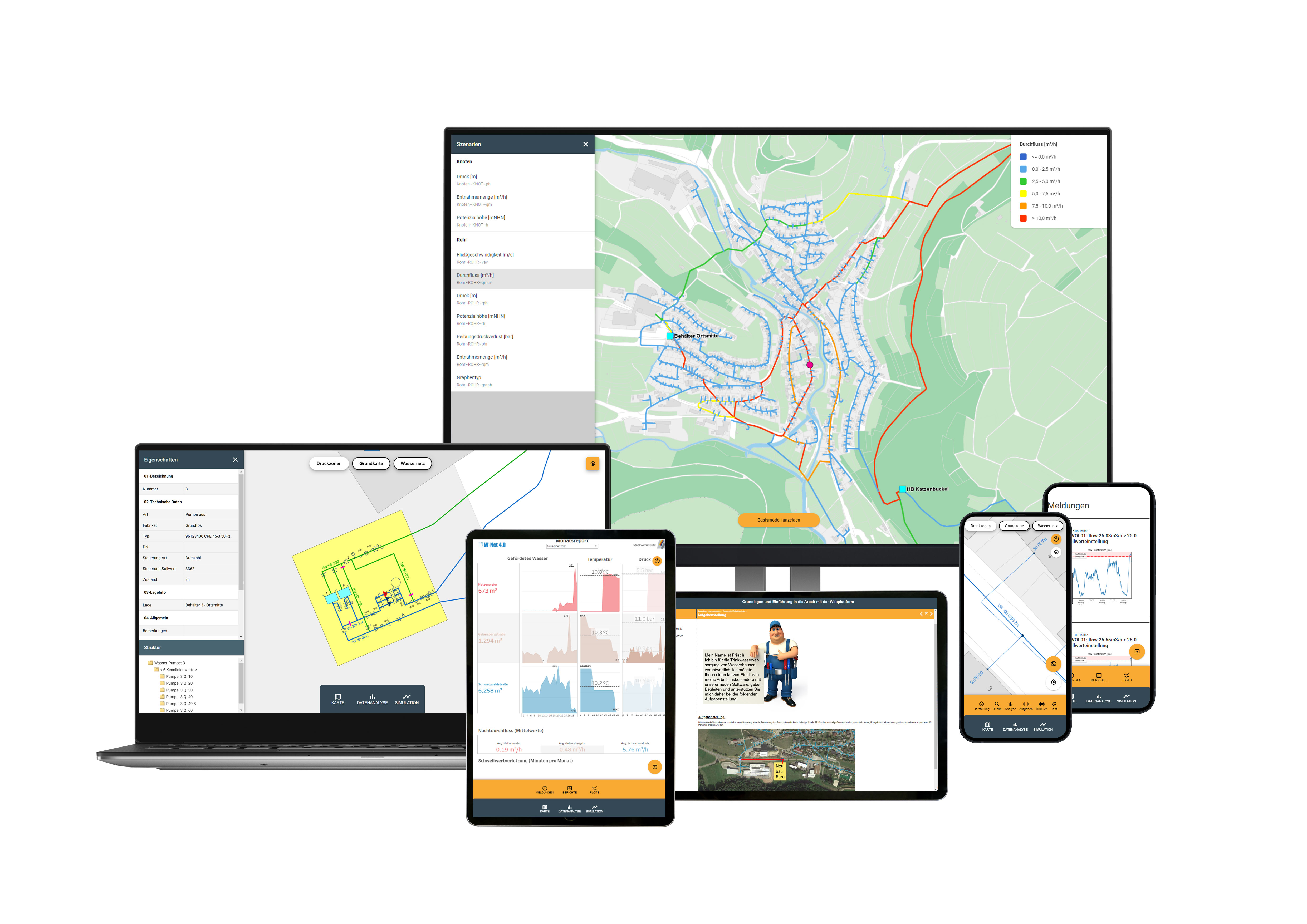 User-friendly interface of the W-Net 4.0 platform, which allows access to GIS, simulation and data analysis tools on different devices