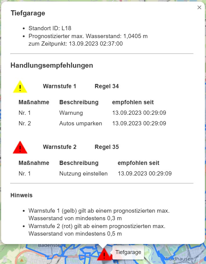 Anzeige einer Maßnahmenempfehlung aus der Wissensbasis für den Anwendungsfall Hannover. Der kartenbasierten Visualisierung wird, abhängig von den durch den Digitalen Zwilling ausgewerteten Sensor- und Prognosedaten, eine textliche Darstellung empfohlener Maßnahmen überlagert. Die Darstellung enthält Informationen über die Lokalität und die jeweils gültige(n) Warnstufe(n). Als wesentliche Informationen sind im dargestellten Bild aufgeführt: Tiefgarage, prognostizierter Wasserstand 1,0405 m zum Zeitpunkt 13.09.2023, 02:37:00 Uhr, Warnstufe 1 – Maßnahmen: Nr.1 Warnung, Nr. 2 Autos umparken, Warnstufe 2 – Maßnahmen: Nr. 1 Nutzung einstellen.