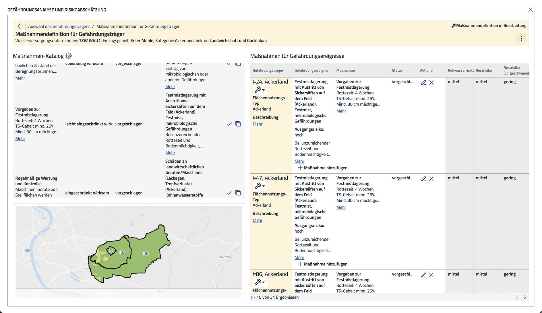 „Maßnahmendefinition für Gefährdungsträger“