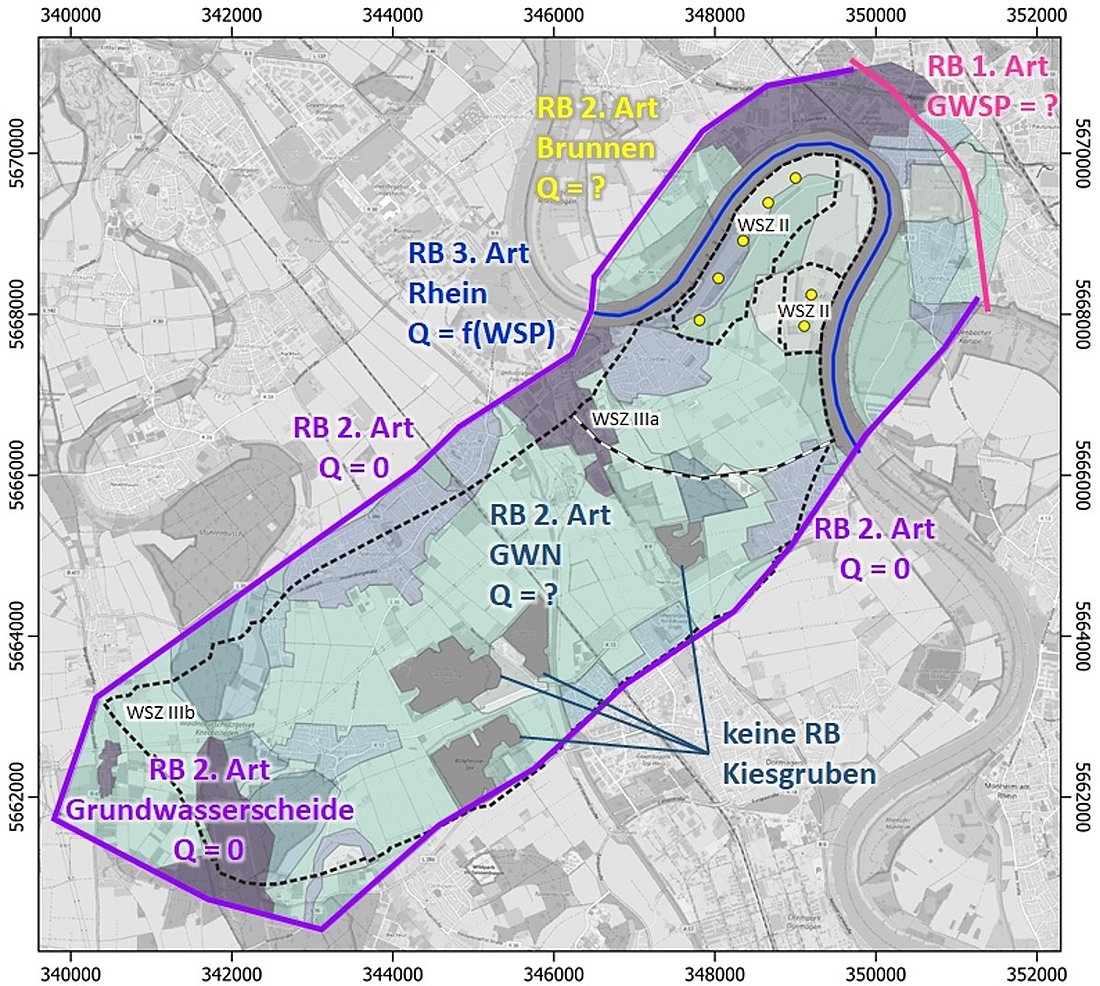 The figure shows a map. Plotted are: a study area to be modeled in a numerical groundwater flow model, and the drinking water protection zones located within the area. The map also shows the locations of the boundary conditions to be implemented in the model. These include the drinking water wells, the river, and groundwater levels.