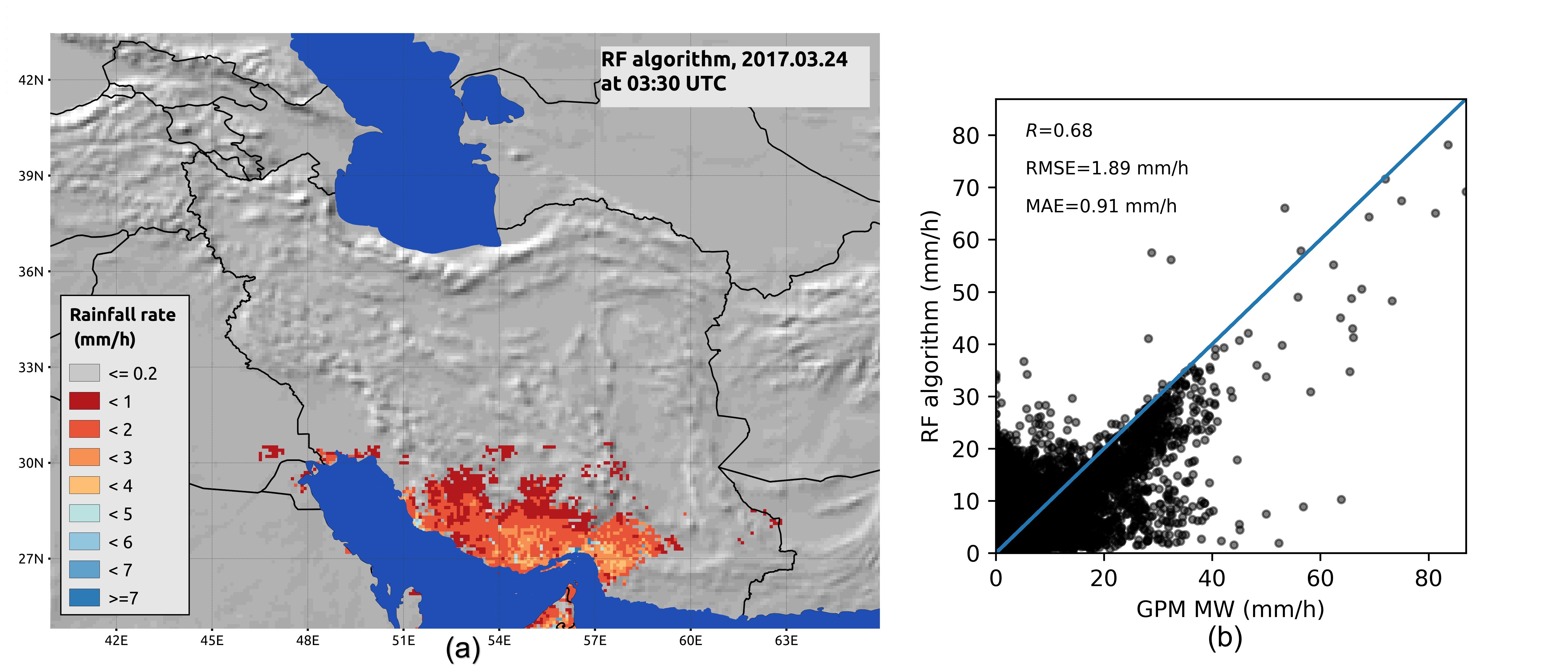 Die Abbildung zeigt auf der linken Seite ein Beispielergebnis des entwickelten Verfahrens zur satellitenbasierten Niederschlagserfassung für eine Szene vom 24. März 2017 03:00 UTC für den Iran. Die Einheit ist Millimeter pro Stunde. Auf der rechten Seite sind die Ergebnisse des Verfahrens zur satellitenbasierten Niederschlagserfassung im Vergleich mit den unabhängigen Validierungsdaten des GPM IMERG Produktes im Iran für den Zeitraum Februar 2017 bis Februar 2018 als Scatterplot dargestellt. 